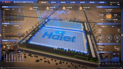 強信心 穩經濟 促發展丨山東 積極開拓國際市場，前4個月進出口超萬億元，技術進出口表現亮眼